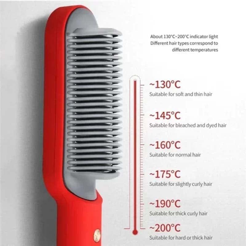 Fast Drying Hair Straightener Brush – Green ABS Electric Hot Comb for Quick Styling & Smooth Hair
