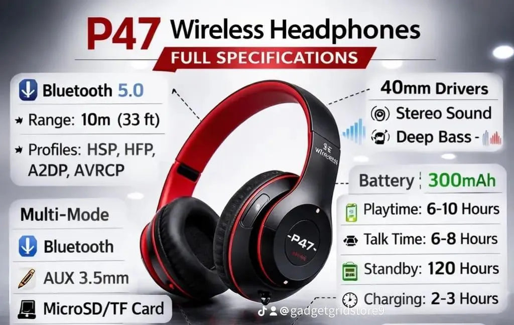 P47 Wireless Bluetooth Headphones – Multi Mode (Bluetooth, AUX, TF Card, FM Radio) Foldable Stereo Headset with Mic & 6–10 Hours Playtime