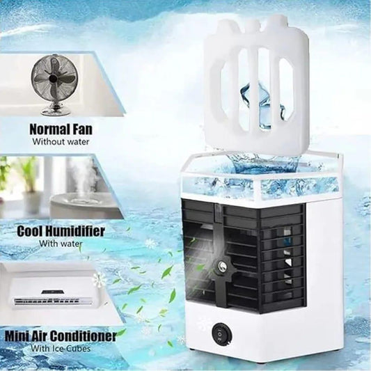 Mini Air Cooler Portable – Fast Cooling USB Fan, Personal Desktop Air Cooler (White) for Home, Office & Travel